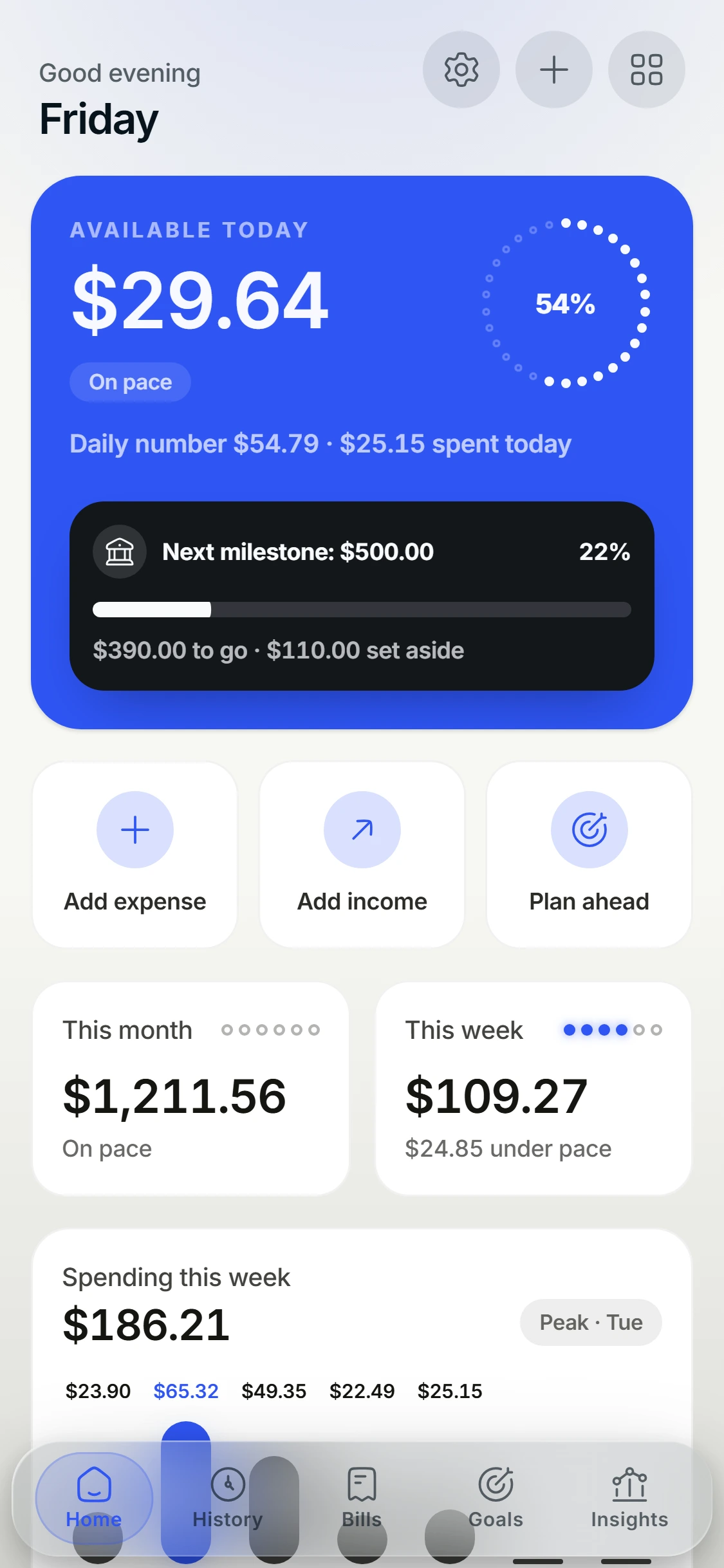 Basin dashboard on the Paper theme: royal blue Available Today tile showing $29.64 left with a bead ring at 54%, quick actions, and monthly and weekly pace tiles.