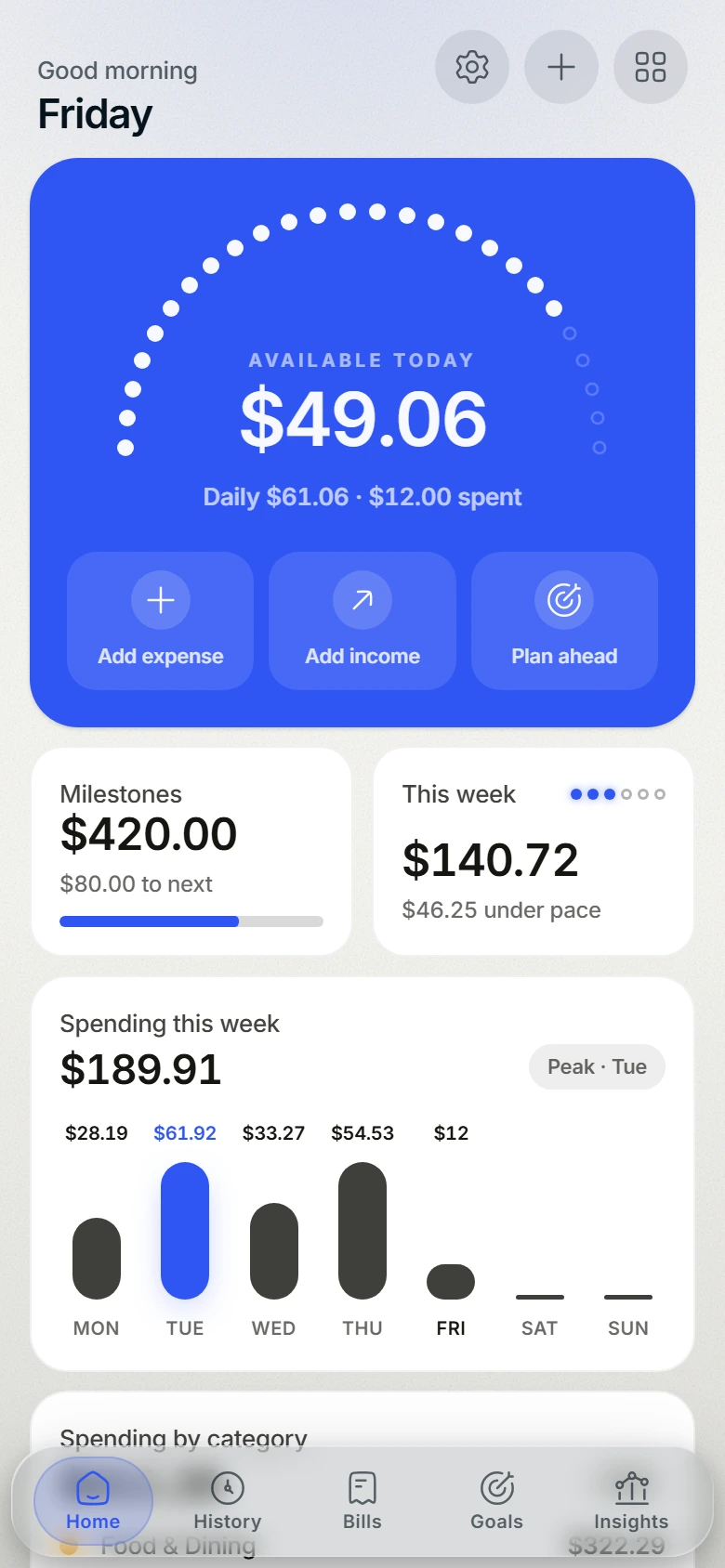 Basin dashboard on the Paper theme: royal blue Available Today tile showing $49.06 left of a $61.06 daily number with a bead ring, quick actions, milestone and weekly pace tiles.